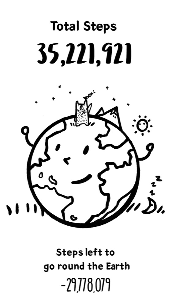 Total steps with Tom standing on the Earth